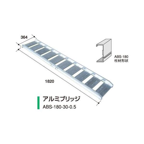 アルミブリッジ2本(KB180-30-0.5)