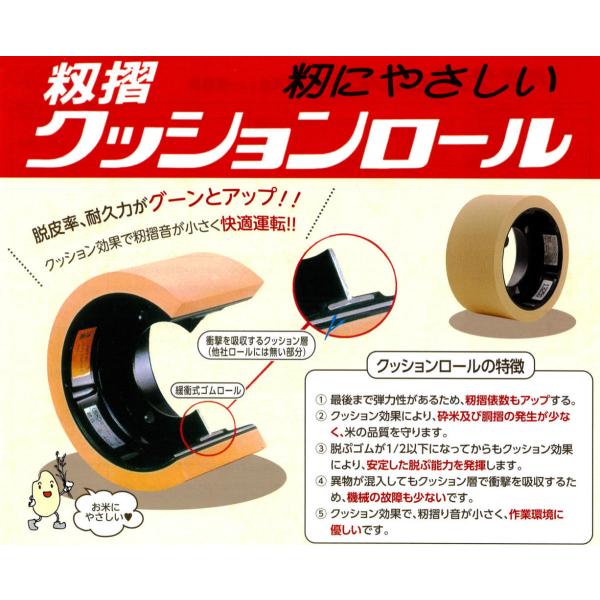 もみすりロール　統合中40 未使用品　２個セット　新興工業　クッションロール 籾摺りクッションロール 統合中40 1台分(2個セット)【新興工業