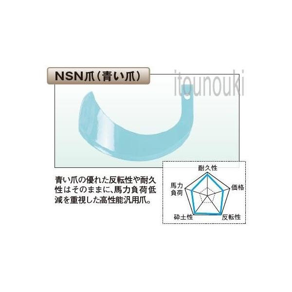 太陽 クボタロータリー用 NSN爪(新青爪) 28本セット [THA76994] 適合を