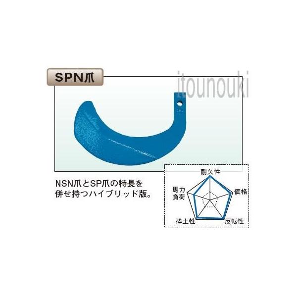 z N{^[^[p SPN 26{Zbg [THA74013] Km߉