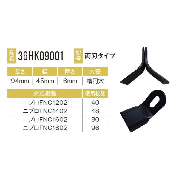 ニプロFNC1202 フレール刃（両刃タイプ）用ナイフ 40本セット36HK09001×40本 【東日興産/TONICHI/TN/安価社外品/替刃/爪】