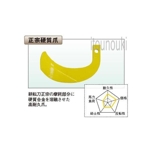 ヤンマー純正 サイドロータリー用 正宗硬質爪 30本セット [1TU811-03160] 適合をお確かめ下さい