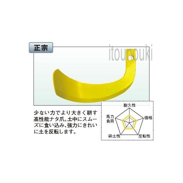 ヤンマー　純正ロータリー　RC170S ヤンマー純正 サイドロータリー用 正宗 36本セット [1B1607
