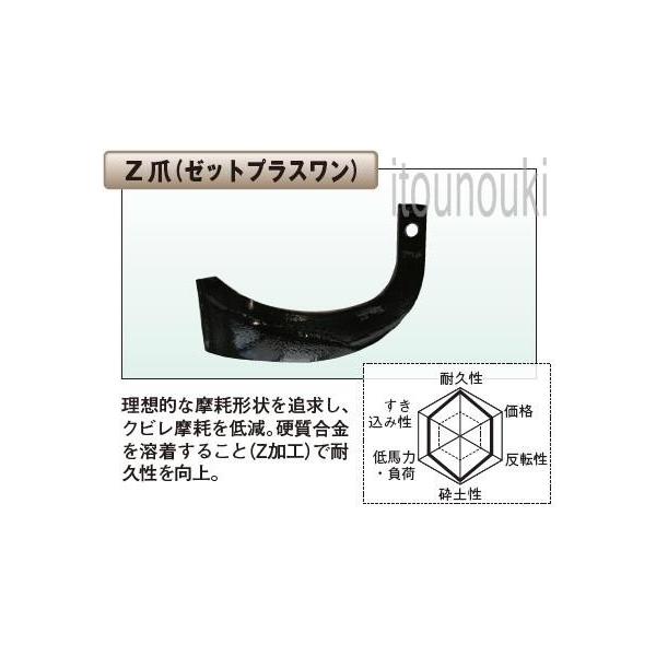 ヤンマー純正 サイドロータリー用 Z爪 32本セット [1TU821-05820] 適合をお確かめ下さい