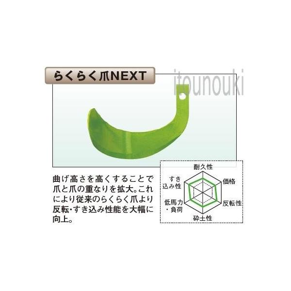 ヤンマー純正 サイドロータリー用 らくらく爪NEXT 36本セット ヤンマー純正 サイドロータリー用 らくらく爪NEXT 36本セット