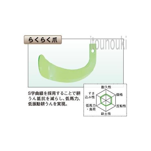 ヤンマー純正 サイドロータリー用 らくらく爪 30本セット [1TU821