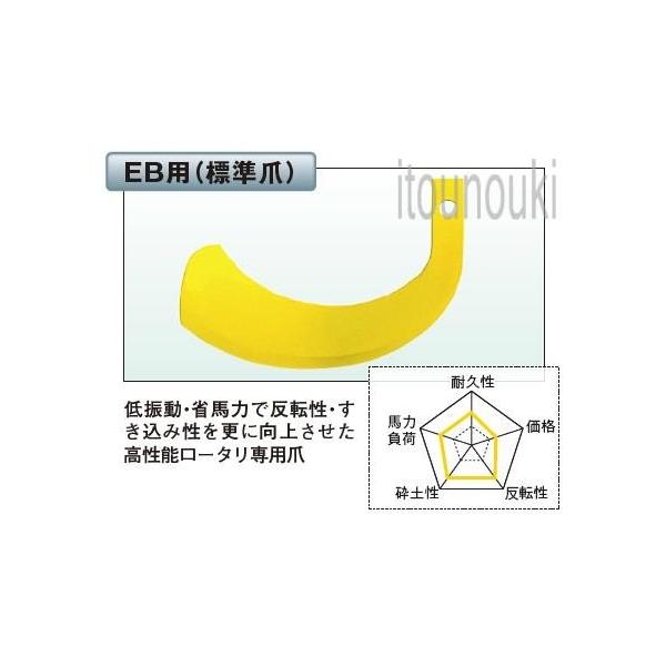 }[ TCh[^[p W(EBp) 32{Zbg [1B1715-18100] Km߉