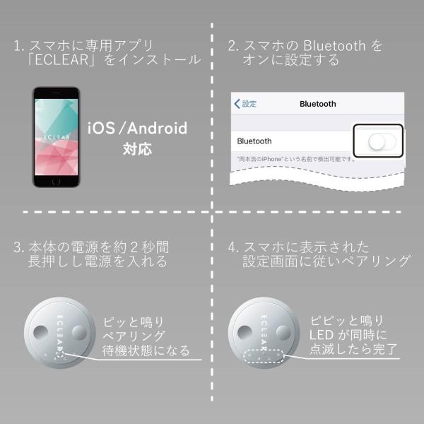 本体2個 エレコム コアパッド1枚 ツインパッド2枚付属 Ems 本体2個 Bluetooth対応 エクリアリーンアップ Ems Bluetooth対応 いつでも家電専門店 Hct Btp01