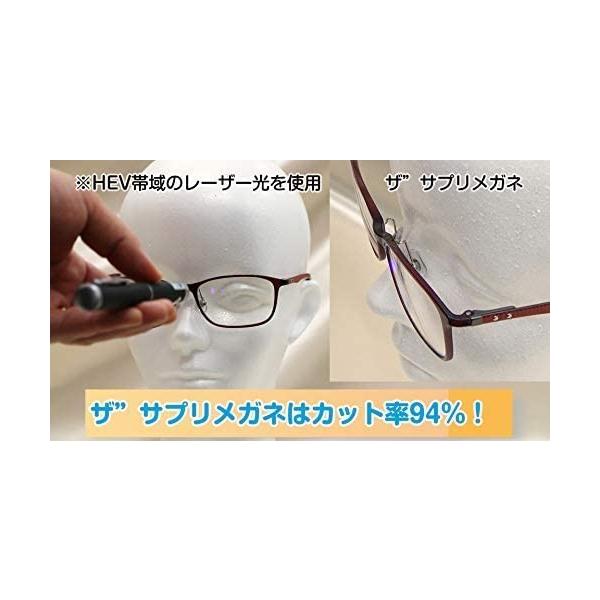 ザ サプリメガネ Pcメガネ Pcメガネ ブルーライト94 カット 紫外線ほぼ100 カット Tr9223 ダークネイビー いつでも家電専門店
