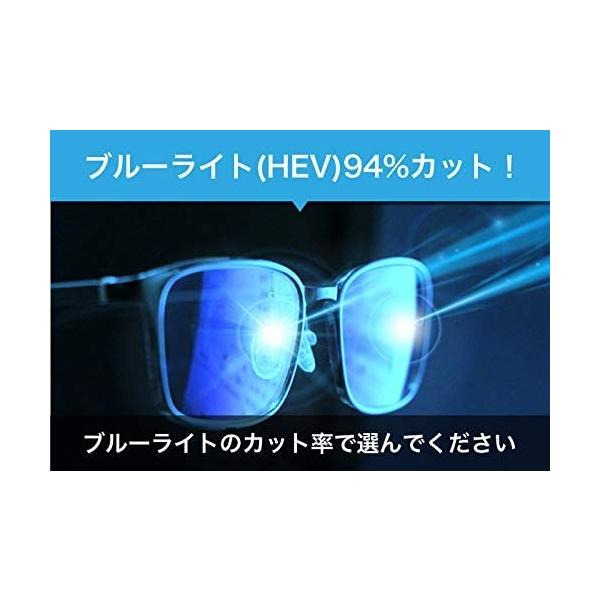 ザ サプリメガネ Pcメガネ Pcメガネ ブルーライト94 カット 紫外線ほぼ100 カット Tr9223 ダークネイビー いつでも家電専門店