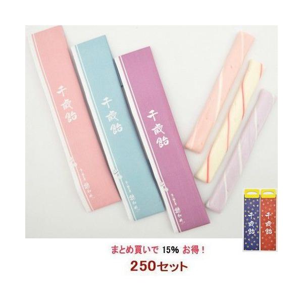 Έ 3{ ̂   璹 250Zbg ܎O