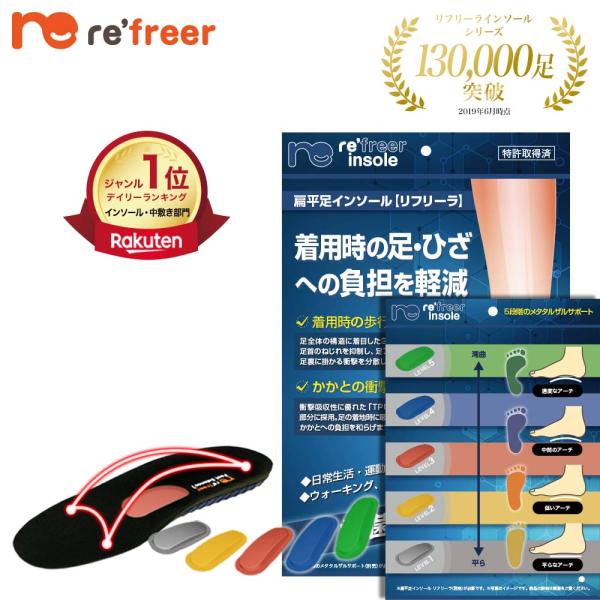 �y�G�����␳�z ���t���[�� �G���� �����F�� �O������ �A�[�` �T�|�[�g �C���\�[�� ���~ ����� ���w�Ö@�m�ďC  5�i�K�̃��^�^���U���T�|�[�g�Z�b�g ���i�摜