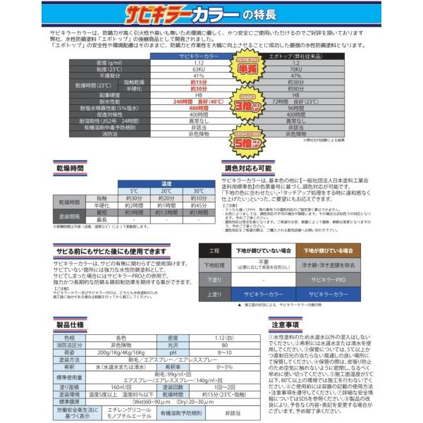 送料無料 Ban Zi バンジ 水性防錆塗料 水性防錆塗料 サビキラーカラー 16kg ミルキーホワイト 塗料 塗装 メーカー直送品 材料 部品 代引決済不可 Ban Zi Color16 Mw 岩内金物店