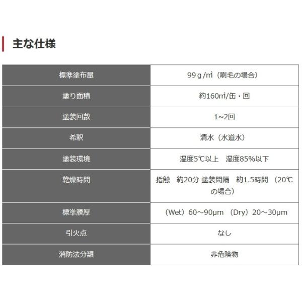 送料無料 Ban Zi バンジ 水性防錆塗料 水性防錆塗料 サビキラーカラー 16kg ミルキーホワイト 塗料 塗装 メーカー直送品 材料 部品 代引決済不可 Ban Zi Color16 Mw 岩内金物店