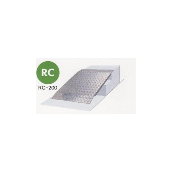 ~XM A~X[v RC300 E֖h~iV ܂ݎ 800mm×s1250mm×100`500mm×3.5mm ([J[i s lzs)