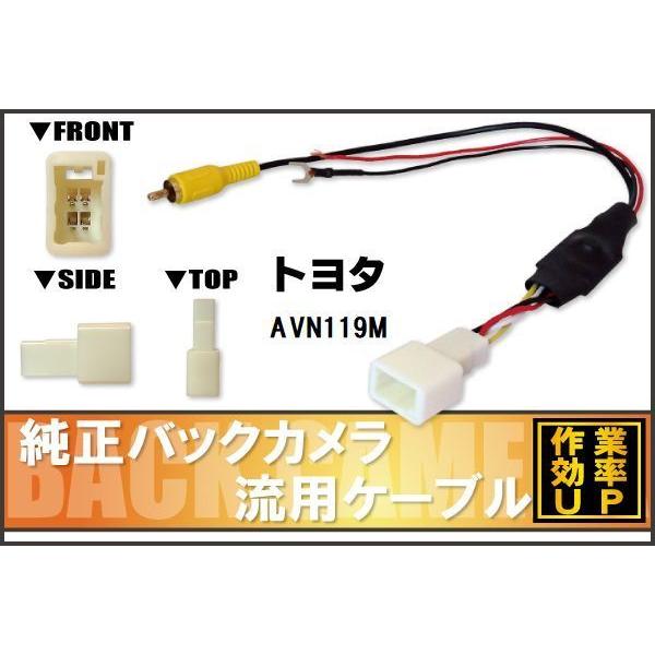 ECLIPSE イクリプス ワンセグナビ AVN119M バックカメラ セット トヨタ純正 NHDT-W59G 対応 イクリプス ECLIPSE AVN119M 社外ナビ 市販
