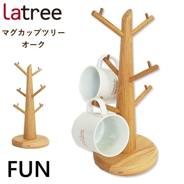 }OJbvc[ I[N RbvX^h JbvX^h Rbv| JbvtH_[ ؐ VR Latree g (PL1FUN-0240150-OAOL)