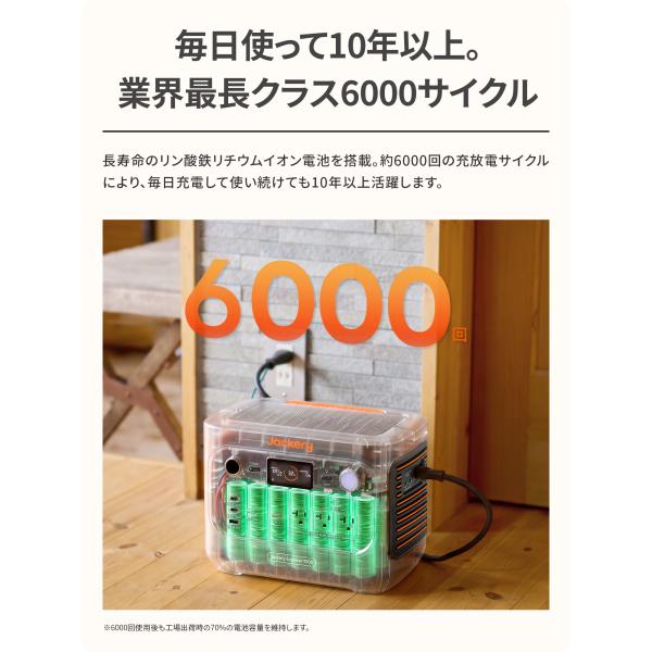 jackery-japan_60-100010-jp00537_5_d_20260720152648