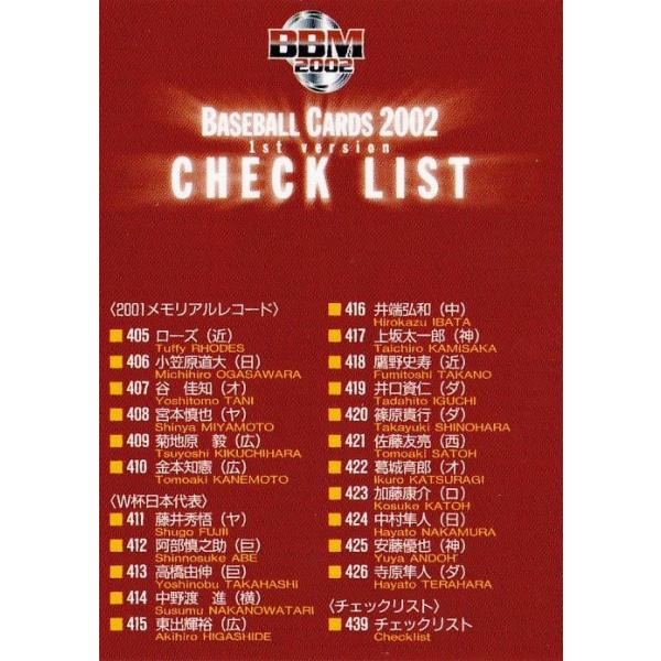 439 【チェックリスト】2002 BBM ベースボールカード 1stバージョン