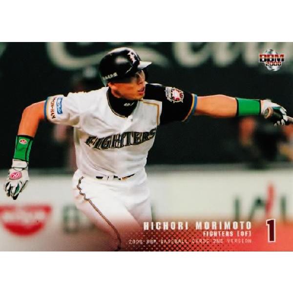 北海道日本ハムファイターズ  森本稀哲球団ヘルメット 北海道日本ハムファイターズ 森本稀哲球団ヘルメット - メルカリ