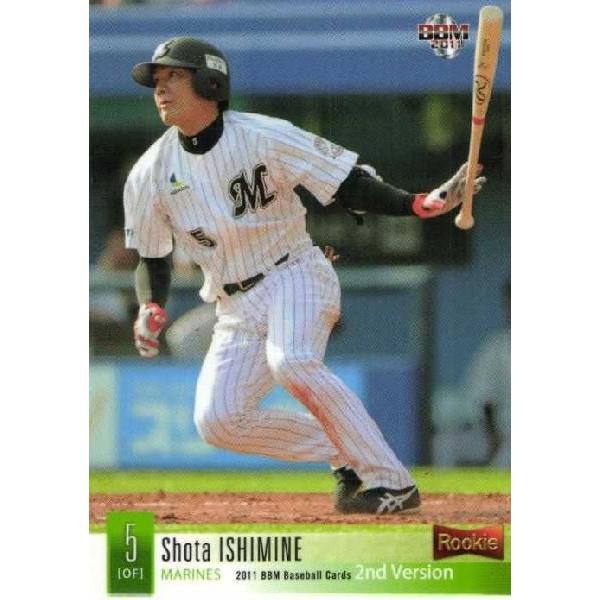 【24時間以内/匿名配送】良品 ロッテ マリーンズ 伊志嶺翔大 復刻ユニフォーム 24時間以内/匿名配送】良品 ロッテ マリーンズ 伊志嶺翔大 復刻