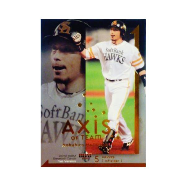 AX01 yc_/\tgoNz[NXz2012BBMx[X{[J[h 1st CT[g [AXIS of TEAM]