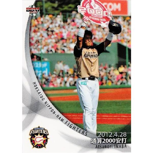 660 ykC{nt@C^[Y(tċI)z2012BBMx[X{[J[h 2nd M[ [`[`FbNXg]