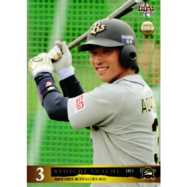 46 【安達了一(ROOKIE)】BBM オリックス・バファローズ2012 46 【安達了一(ROOKIE)】BBM オリックス・バファローズ2012