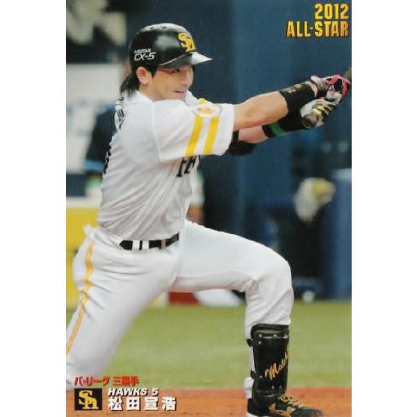 ソフトバンク　松田宣浩選手　エルボーガード ソフトバンク 松田宣浩選手 エルボーガード ソフトバンク松田