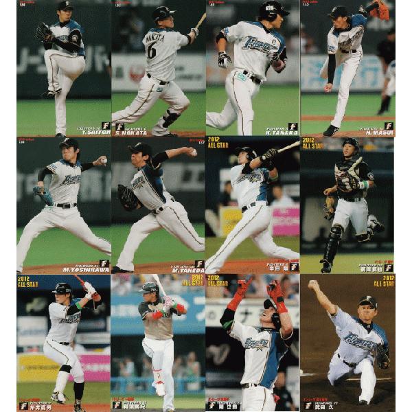 ykC{nt@C^[Y/S13zJr[ 2012v싅`bvX3e [`[ʃM[Rv[gZbg]J[h͏