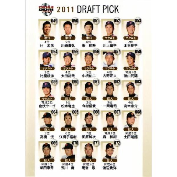 99 【2011ドラフト指名選手一覧2】BBMルーキーエディション 2012