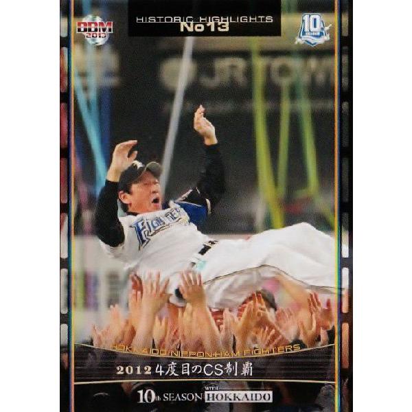 88 y2012N 4xڂCSe (IRp)zBBM2013kC{nt@C^[Y a10NڃJ[h M[ [a10NڋLOnCCg]