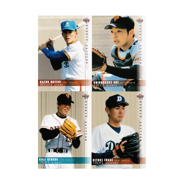 2014 BBM RE ルーキーエディションクラシック　プロ野球　未開封ボックス レギュラーコンプリートセット/全24枚】BBM2014 ルーキーエディション