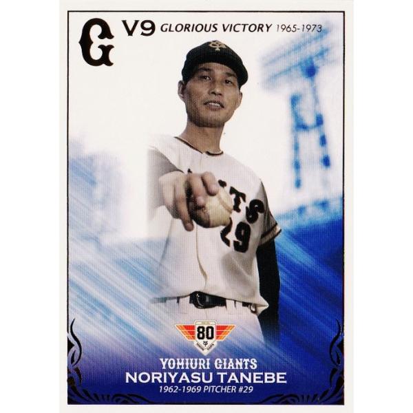 BBH 2014 vol.1 巨人 Шолом Giant Status 100% Fullface матовий чорний чорний