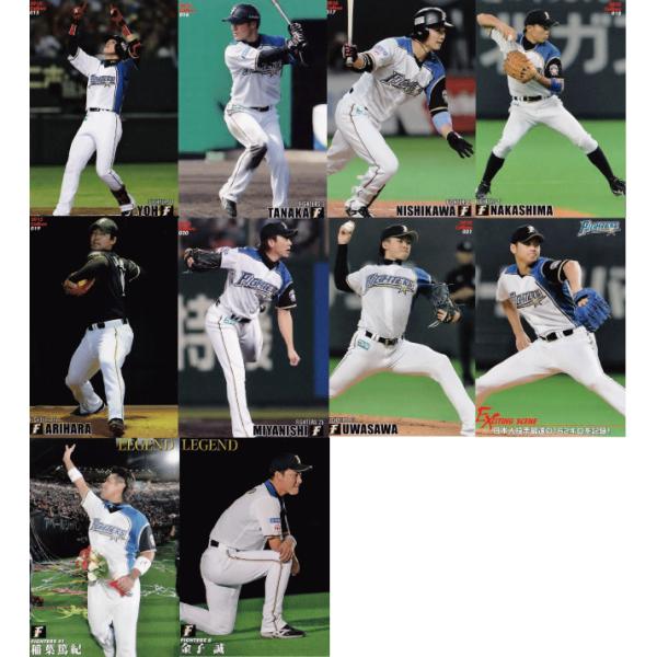 ykC{nt@C^[YzJr[ 2015v싅`bvX1e y`[ʃM[RvZbgz S10 (CT[gEXyVJ[h͏)