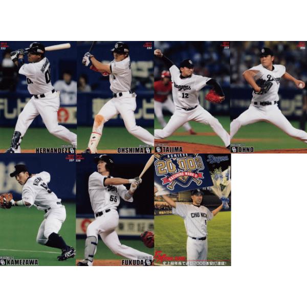 中日ドラゴンズ 全7種】カルビー 2015プロ野球チップス第3弾 [チーム別