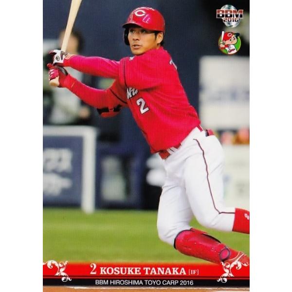 広島東洋カープ 田中広輔 選手 バット 広島東洋カープの田中広輔選手を描きました。 堅実な守備が