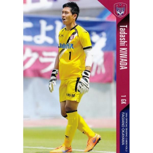 FAGIANO スタジャン ネイビー S サイン入り　ファジアーノ岡山 7 【竹内涼】[クラブ発行]2024 ファジアーノ岡山 オフィシャル