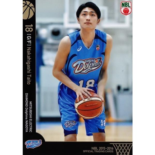 【美品】Ｂリーグ 中東泰斗 ＳＰ直筆サインカード 12/25 jambalaya_16nbl-45