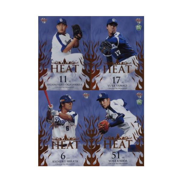 yM[Rv[gZbgzBBM2017 hSY HEAT S27 Jς݁EBOXt