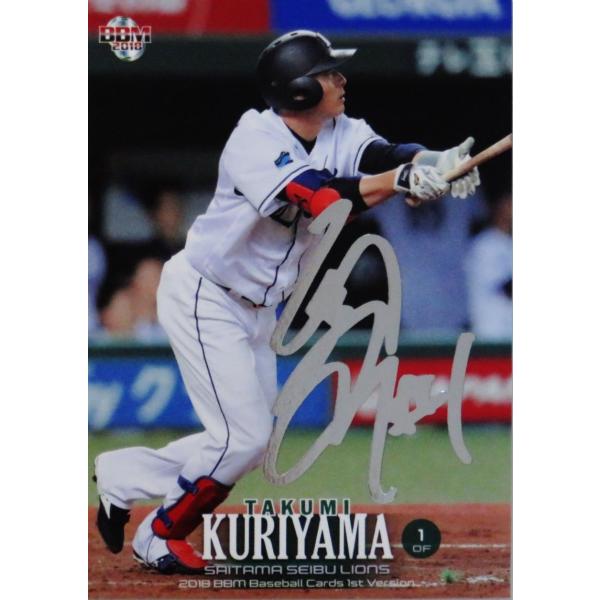 45 yIRI/ʐCIYz2018BBMx[X{[J[h 1 [M[/┓TCp]