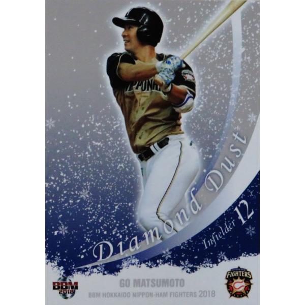 DD7 y{zBBM kC{nt@C^[Y2018 CT[g [Diamond Dust]