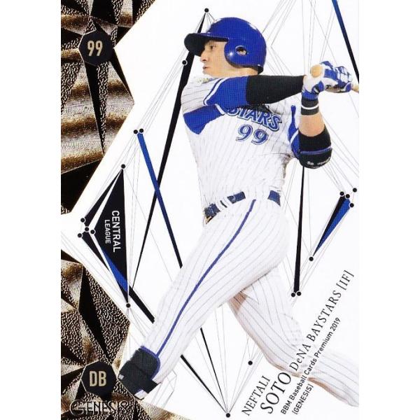 88 ym.\g/lDeNAxCX^[YzBBM2019 GENESIS WFlVX M[