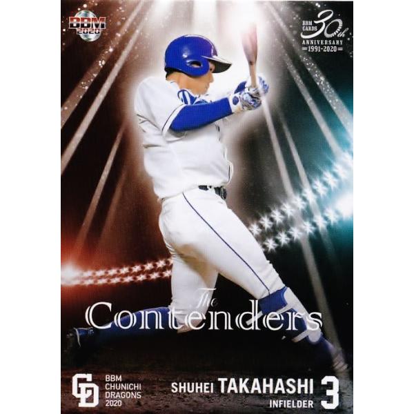 72 �y���������zBBM �����h���S���Y 2020 ���M�����[ [The Contenders]