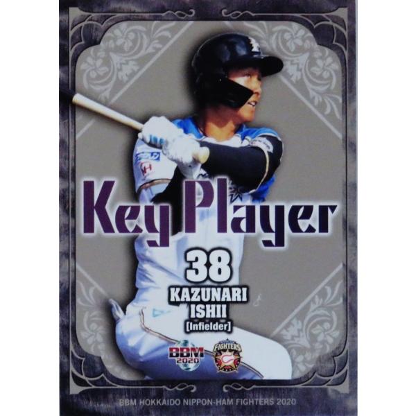 KP4 yΈꐬzBBM kC{nt@C^[Y 2020 CT[g [ꗃS/Key Player]