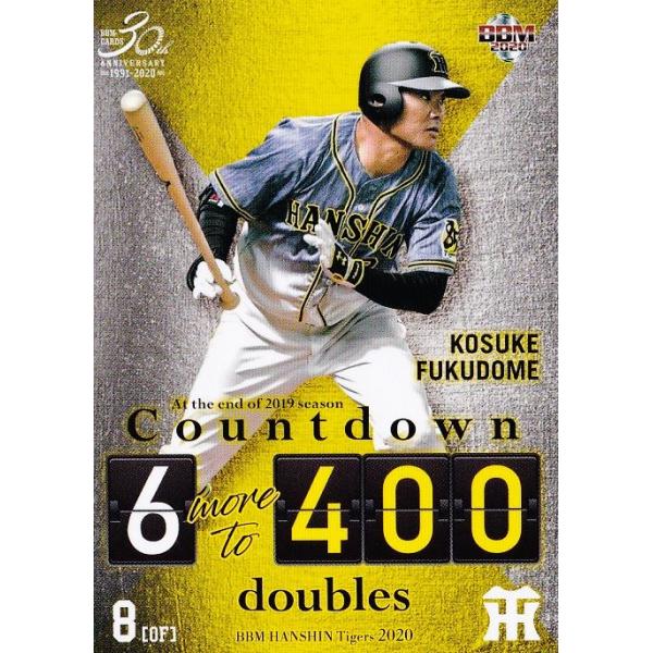 76 �y�����F��zBBM ��_�^�C�K�[�X 2020 ���M�����[ [Countdown]