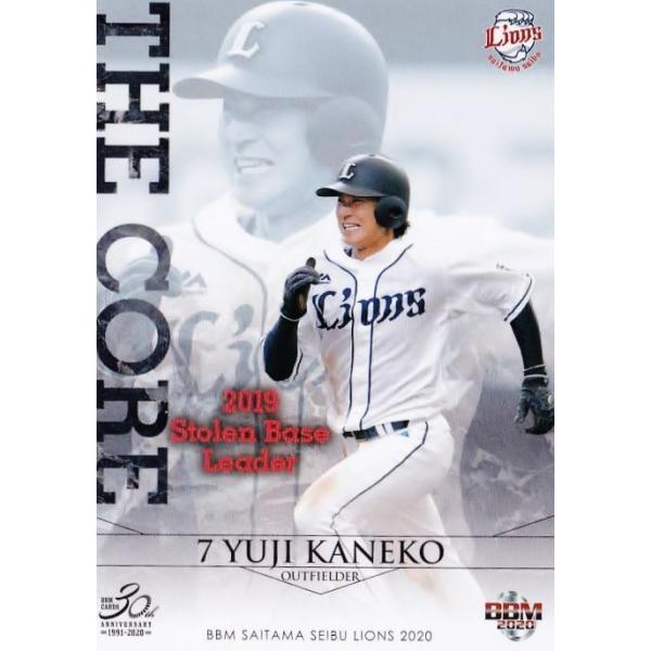 81 yqЎizBBM ʐCIY 2020 M[ [THE CORE]