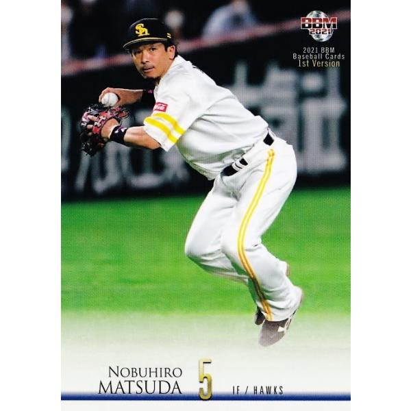 14 yc_/\tgoNz[NXz2021BBMx[X{[J[h 1st M[