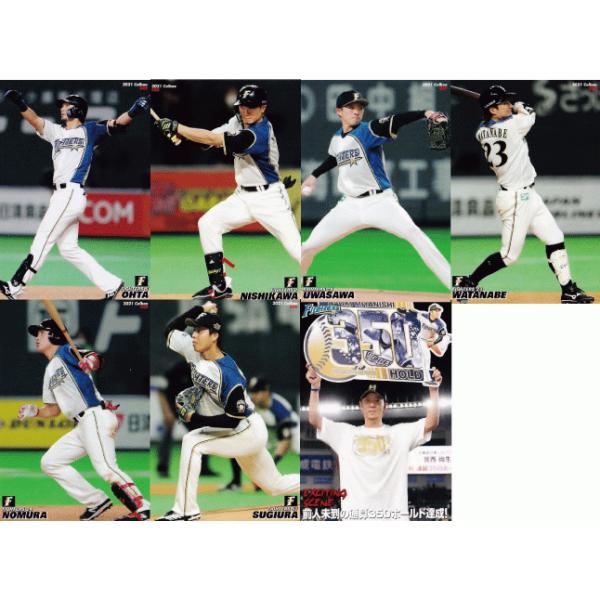 ykC{nt@C^[YzJr[ 2021v싅`bvX1e [`[ʃM[Rv[gZbg] S7 (CT[g͏)