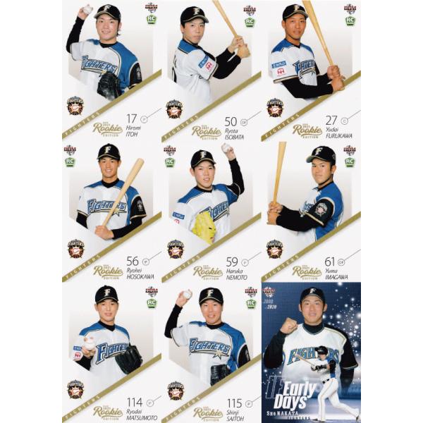 北海道日本ハムファイターズ】BBM2021 ルーキーエディション チーム別